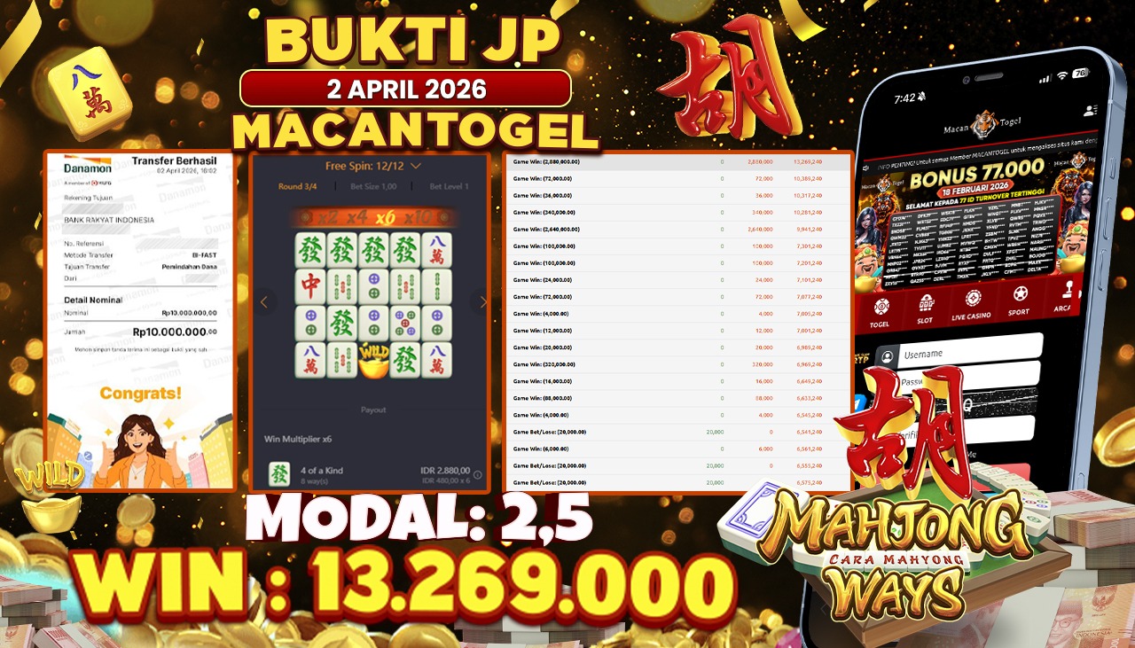 MACANTOGEL JACKPOT PERMAINAN SLOT PG SOFT MAHJONG WAYS Rp.13.269.000,- LUNAS